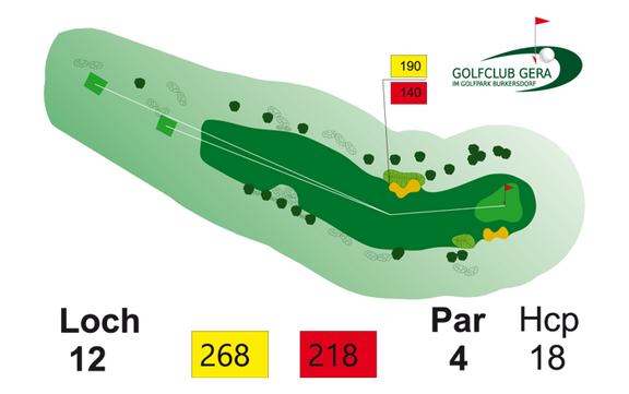 18-Loch-Anlage (Loch 12)